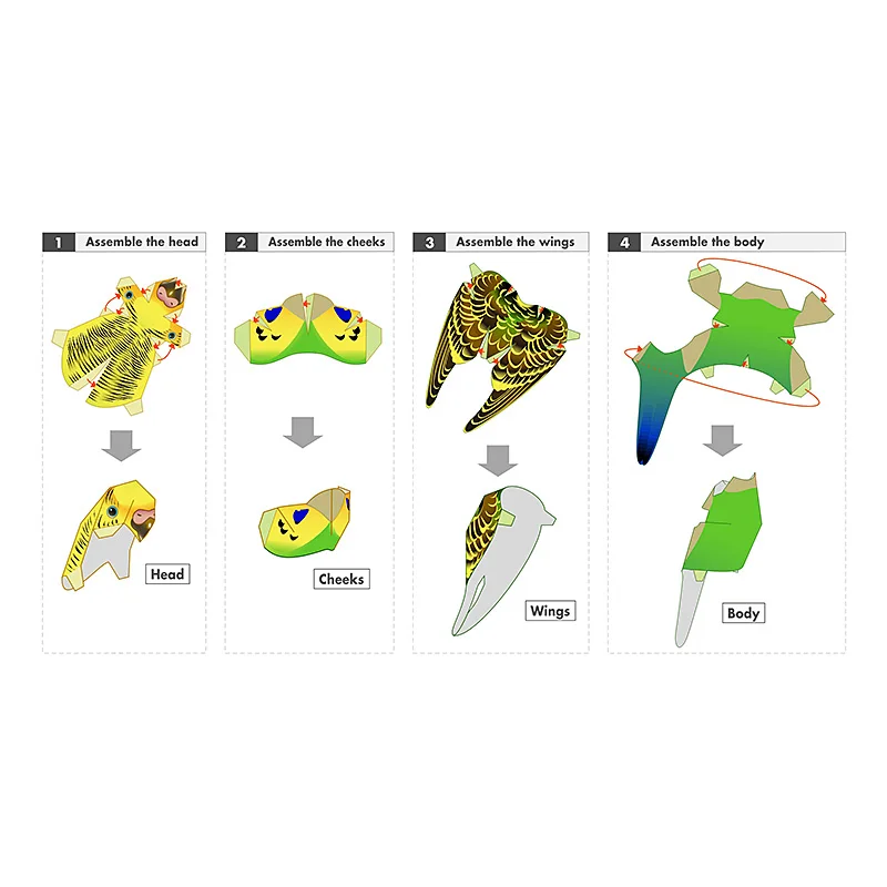 Wellensittich Papagei Vogel ha – Art Craft Center Bewertung und Preis