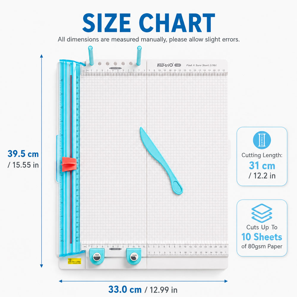7-in-1 Papierschneider & Rille – Art Craft Board Bewertung und Preis